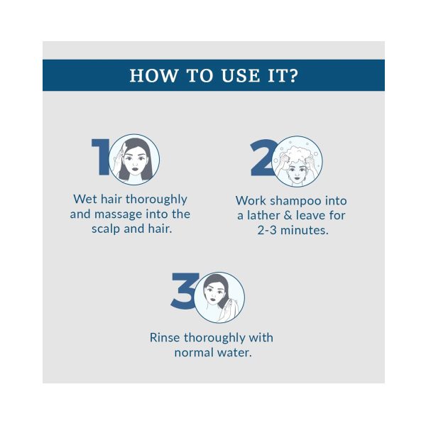 How to use