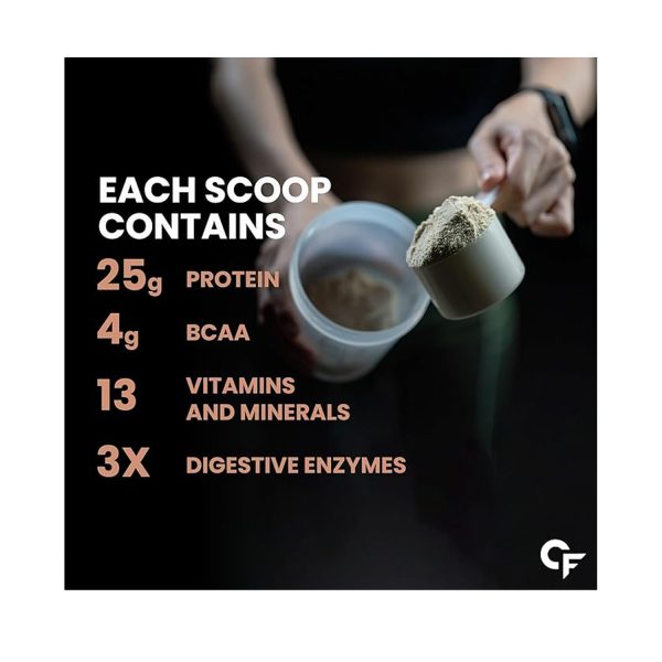 Carbamide Forte Plant Protein