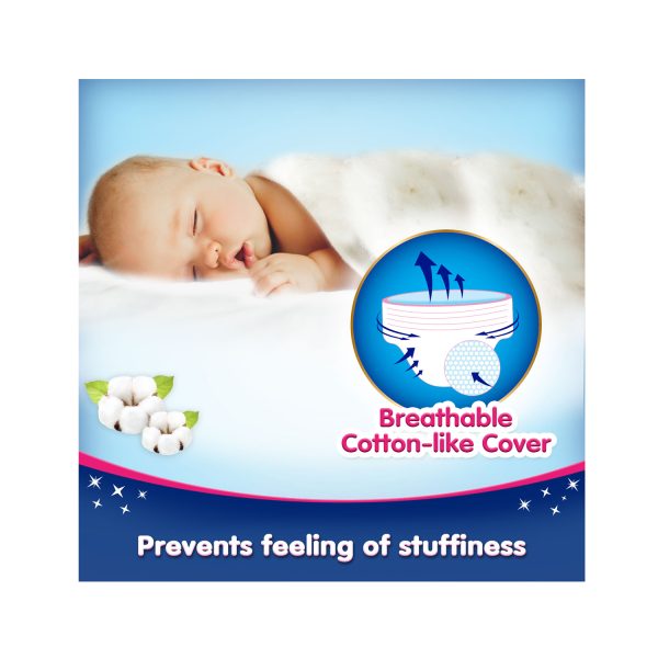 prevents feeling of stuffiness
