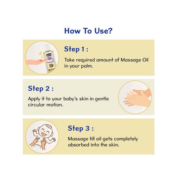 how to use
