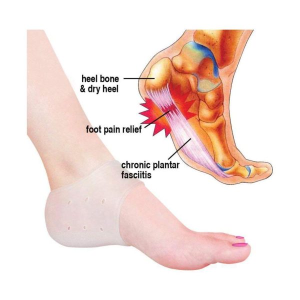 Heel Anti Crack