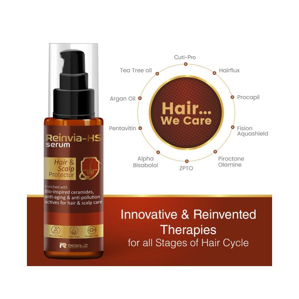 Regaliz Reinvia HS Serum (90 ml)