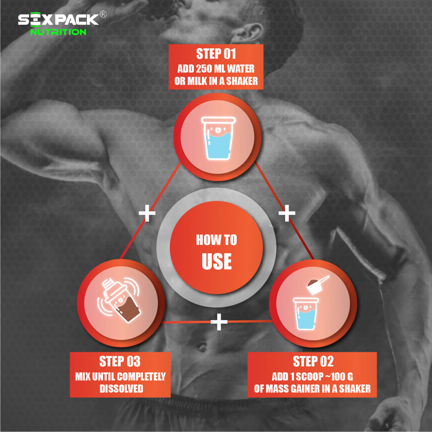 Six-Pack-Nutrition-Massive-Mass-Gainer_2lbs_Dark-chocolate-flavour-How-to-use.jpg