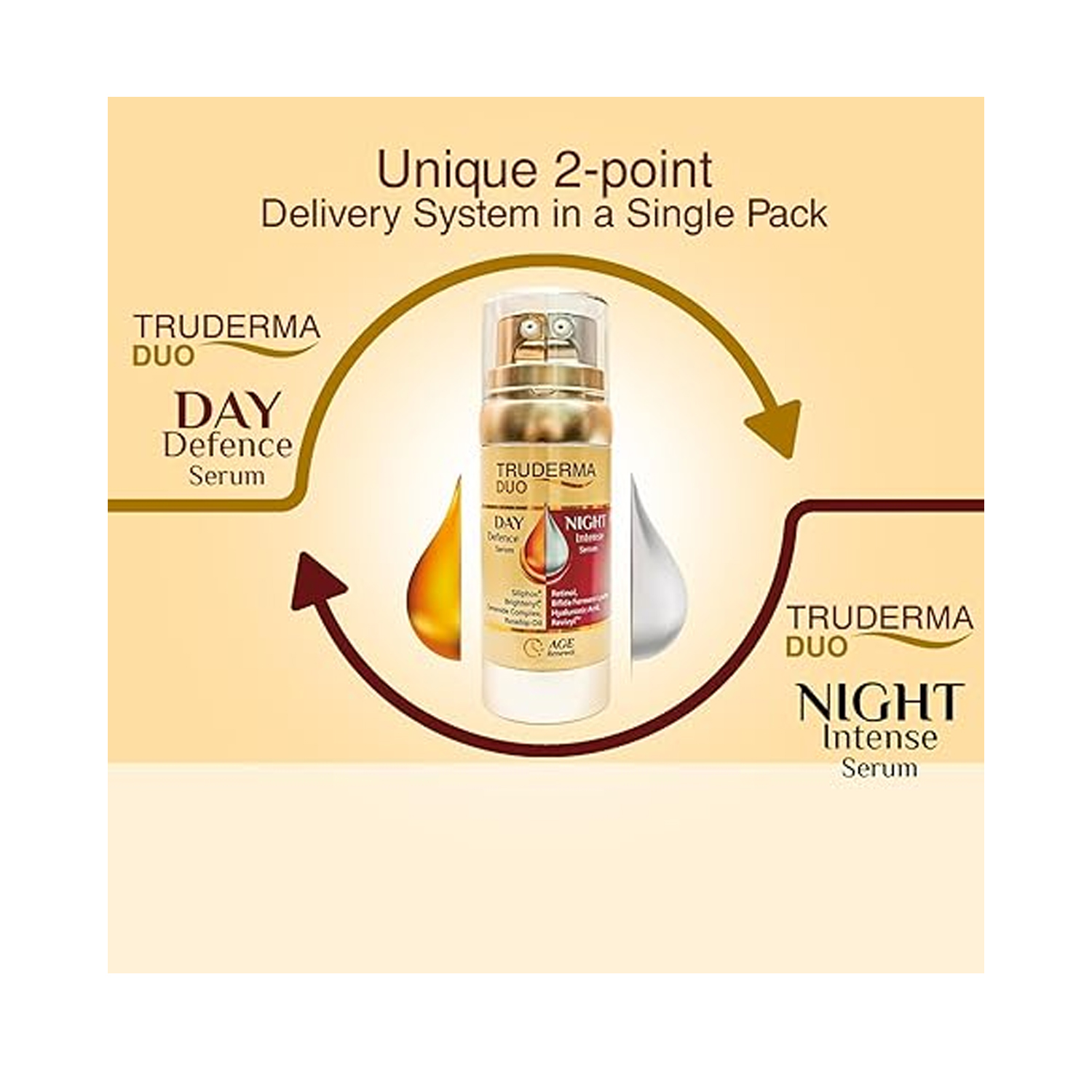 True-derma-day-&-night-serum-2