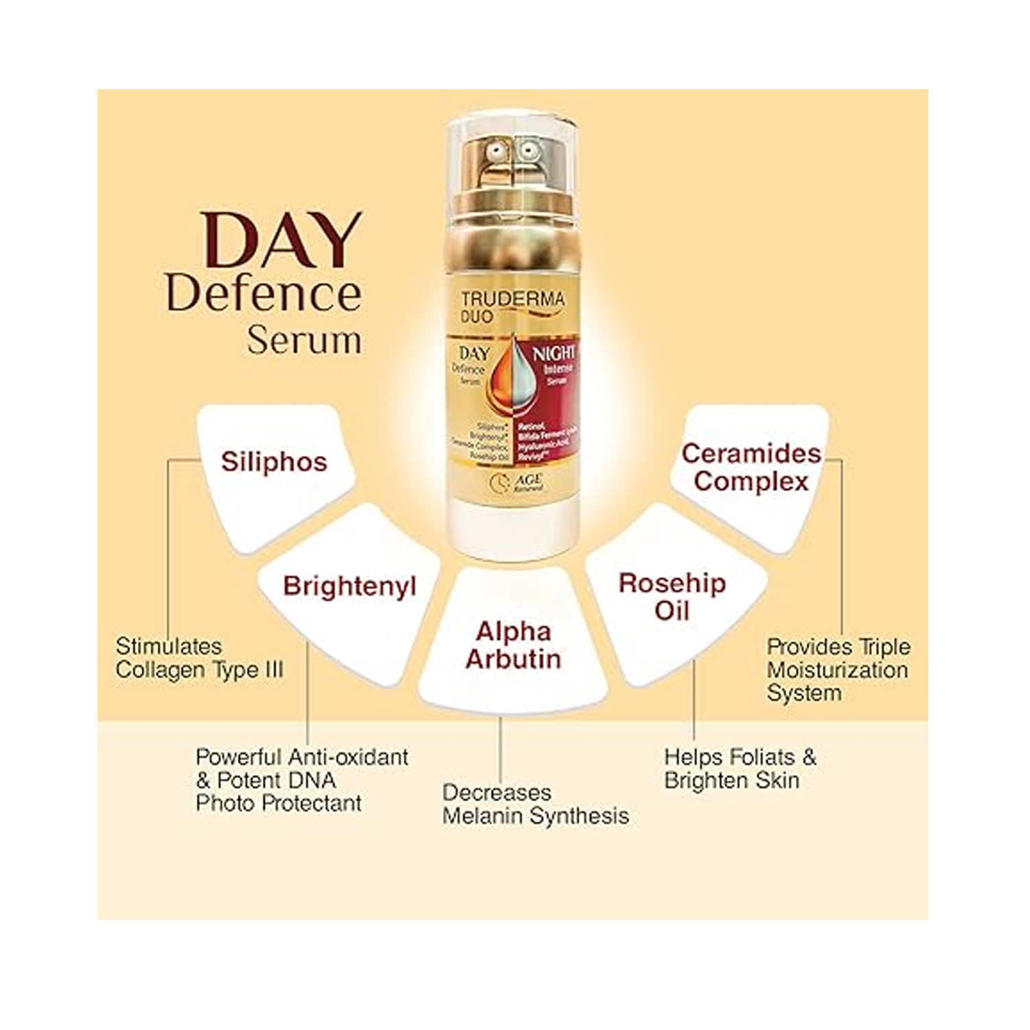 True-derma-day-&-night-serum-4
