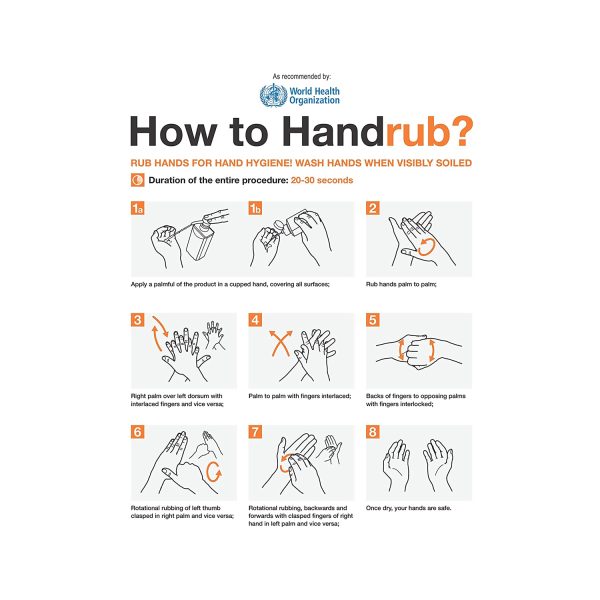 how to handrub