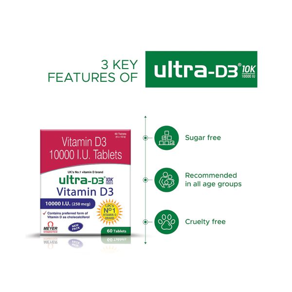 3 key features of Ultra D3