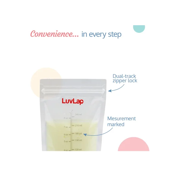 Conveinence in one bag