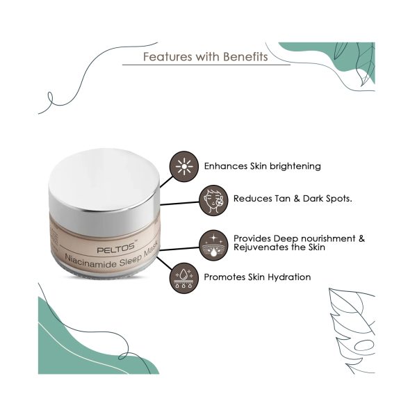 Features with benefits of Niacinamide Sleep Mask