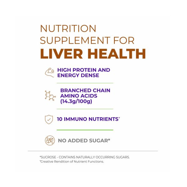 protein powder for liver