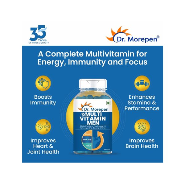 Multivitamin for energy