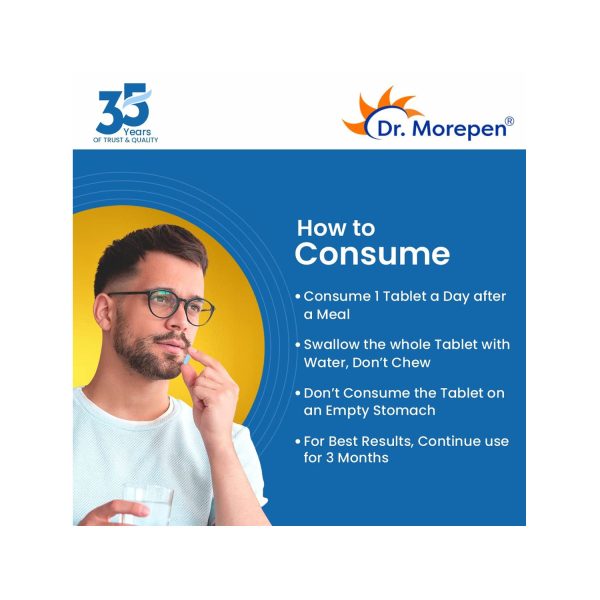 How to consume