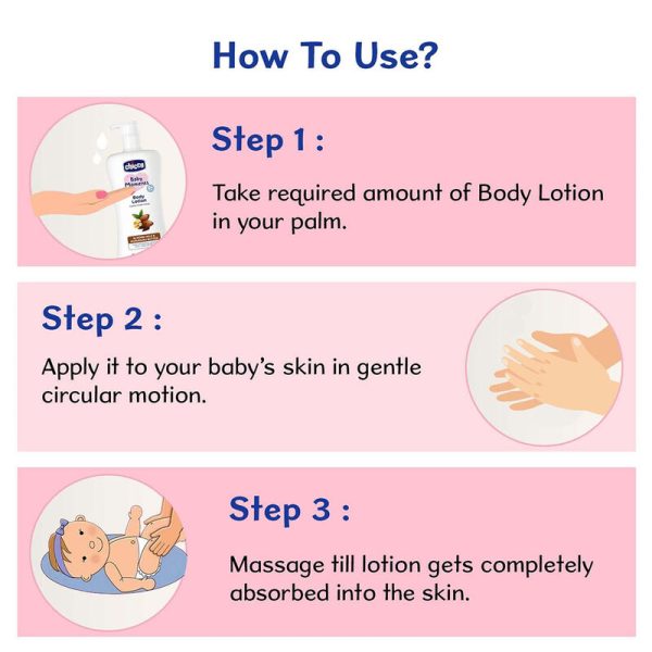 How to use