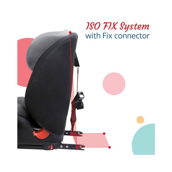 iso fix system with fix connector
