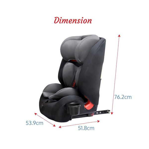 dimension