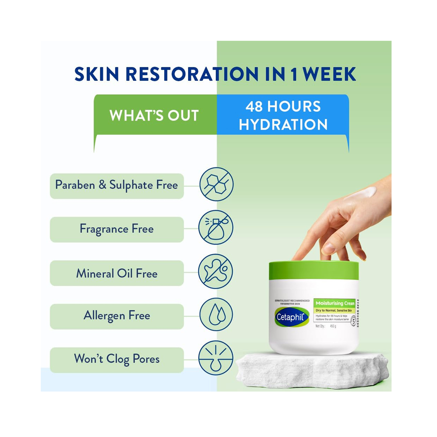 Cetaphil-Moisturising-Cream-5