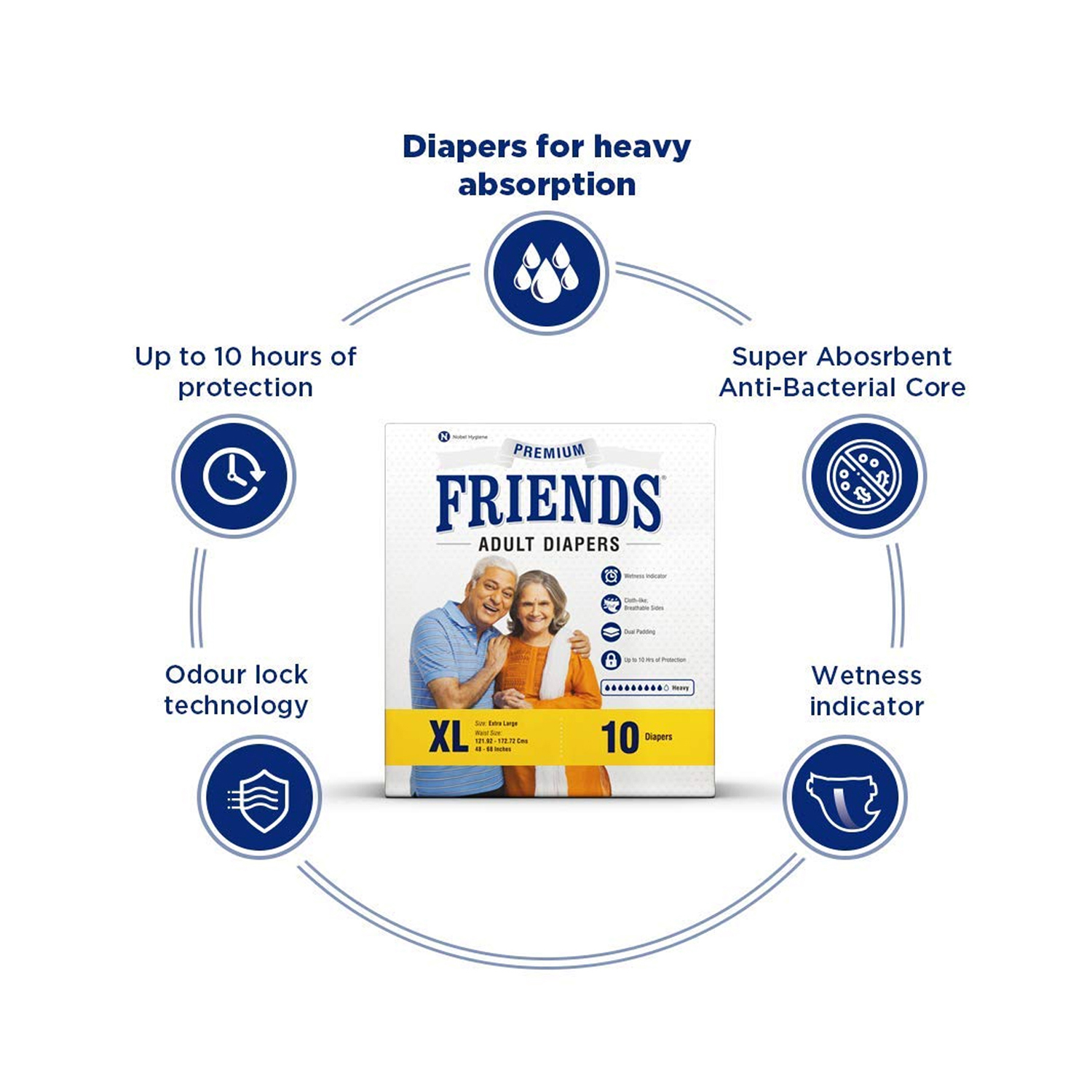 Friends-Premium-Adult-Diapers-2