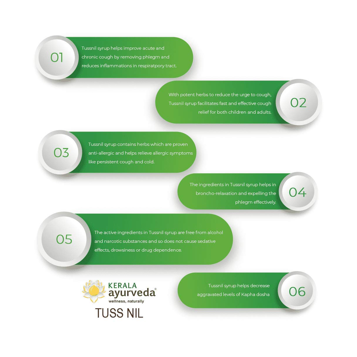 Kerala-Ayurveda-Tuss-Nil-Syrup-100-ml-1