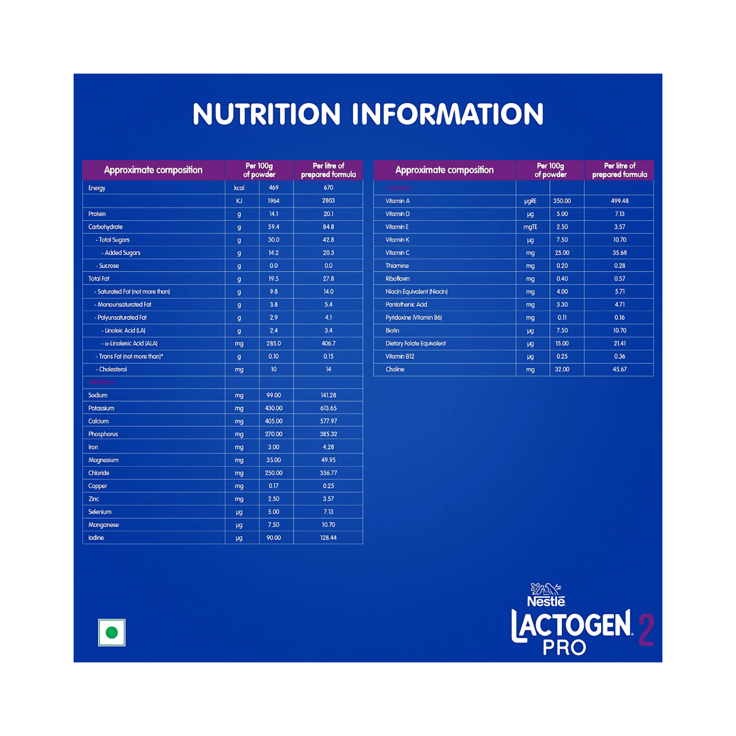 Lactogen-Pro-2-Powder-4
