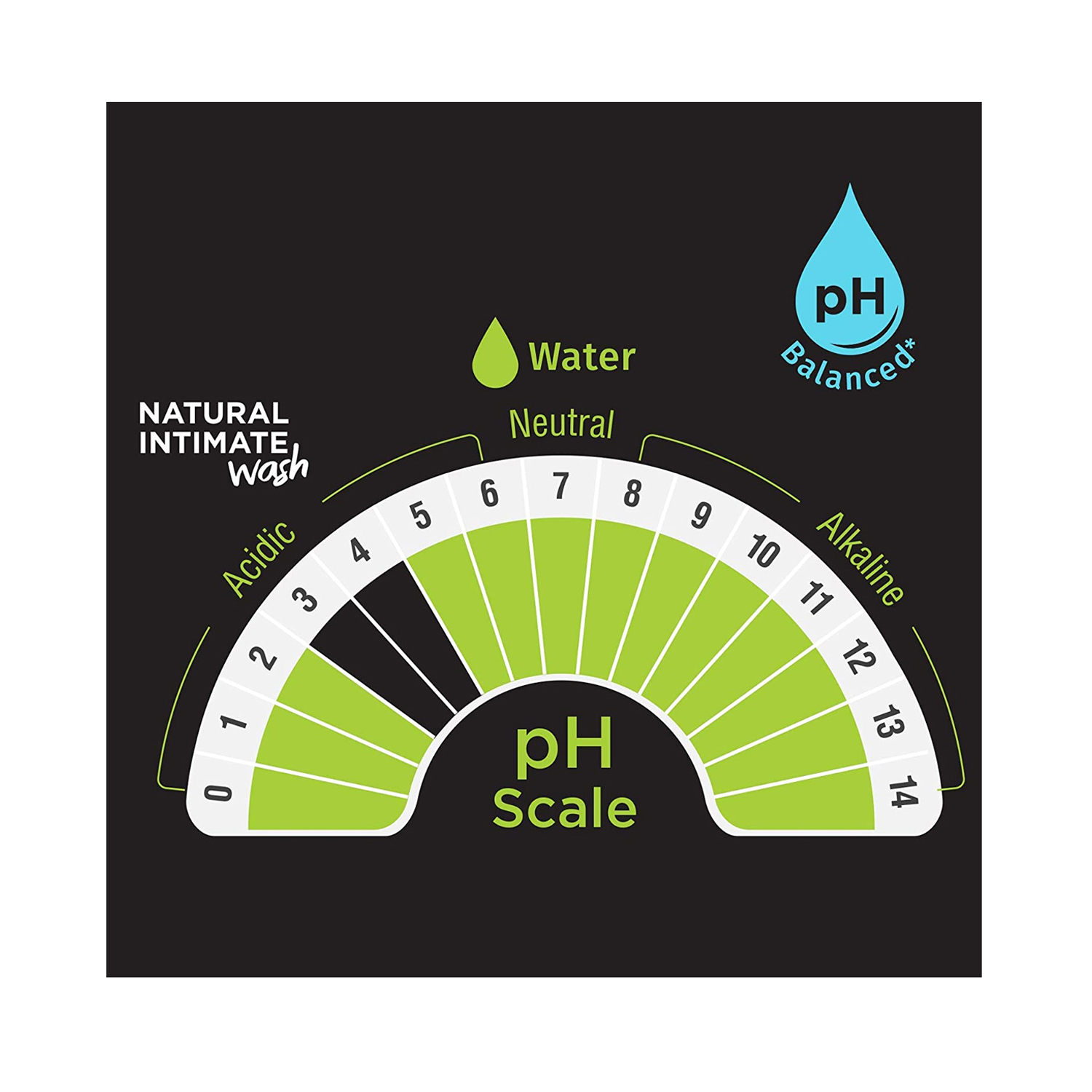 Pee-Safe-Natural-Intimate-Wash-4