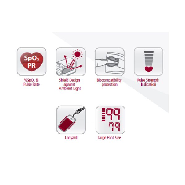 Fingertip Pulse Oximeter