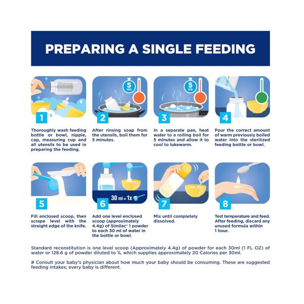 preparing a single feeding