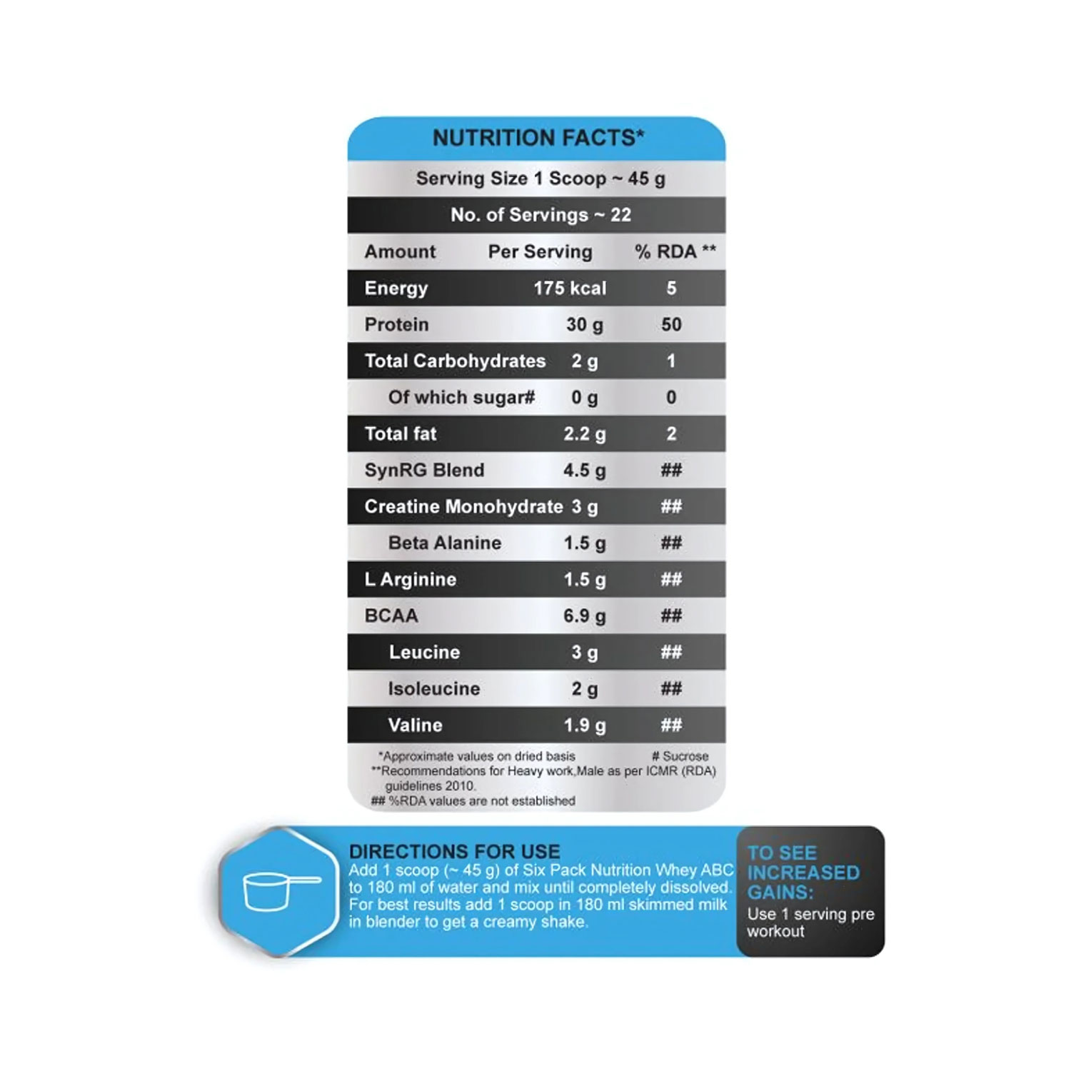 Six-Pack-Nutrition-Whey-ABC-Protein-Powder-Double-Chocolate-Flavour-1kg–3