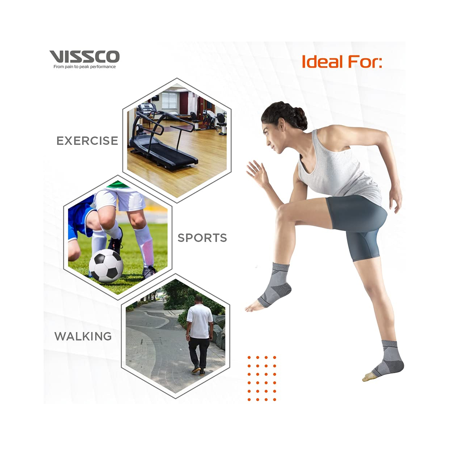 Vissco-2d-Ankle-Support-5