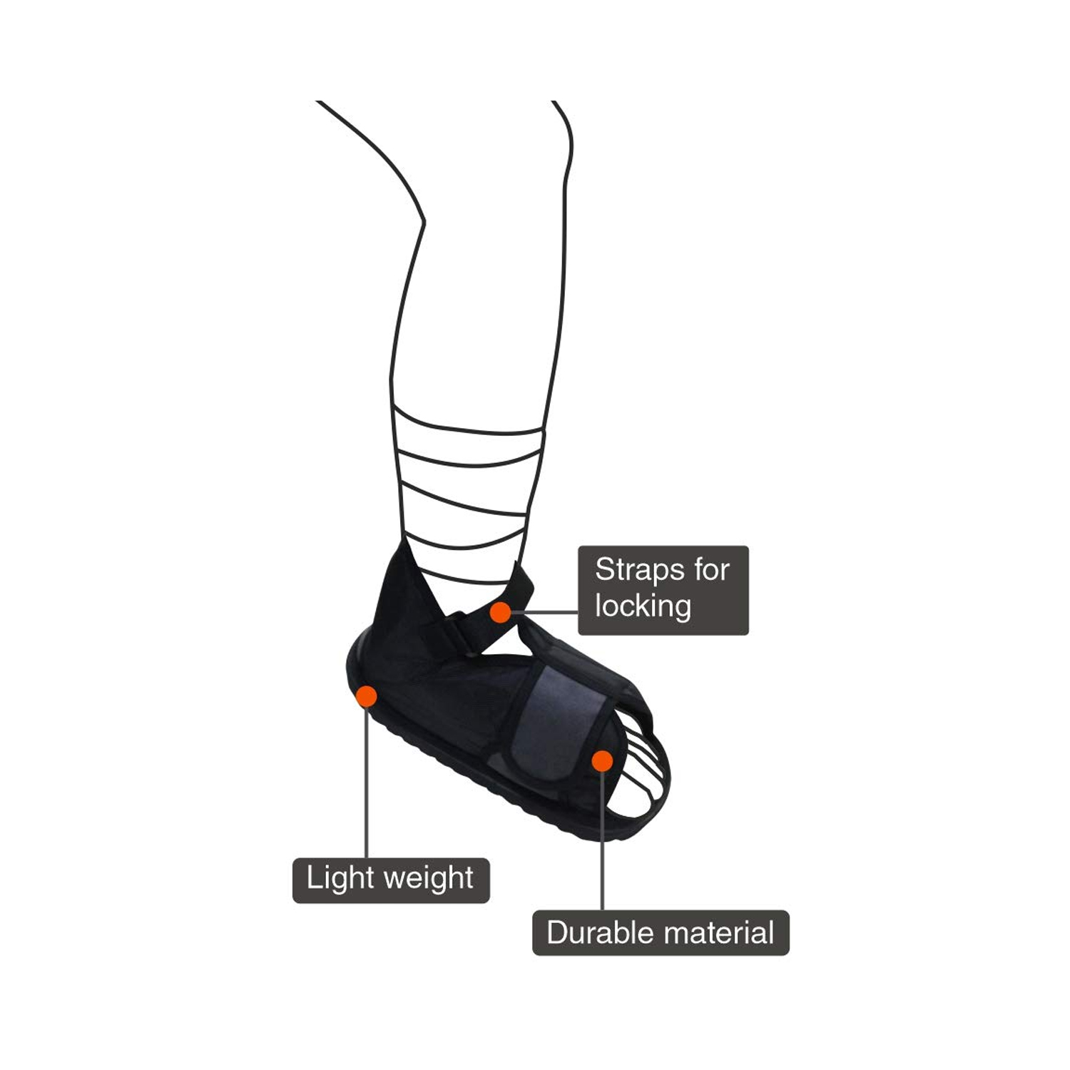 Vissco-Cast-Shoe-Pro-2