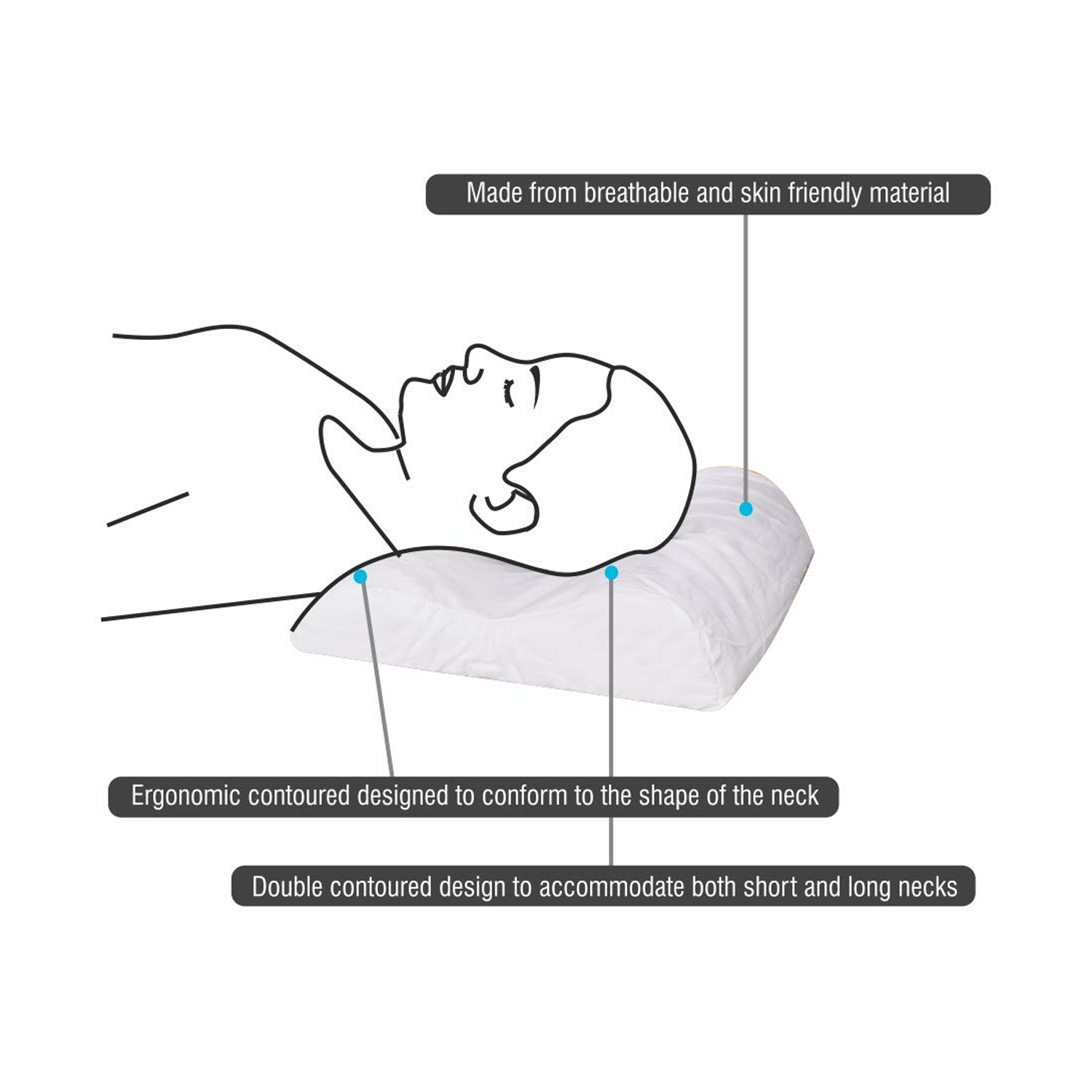 Vissco-Contoured-Memory-Foam-2
