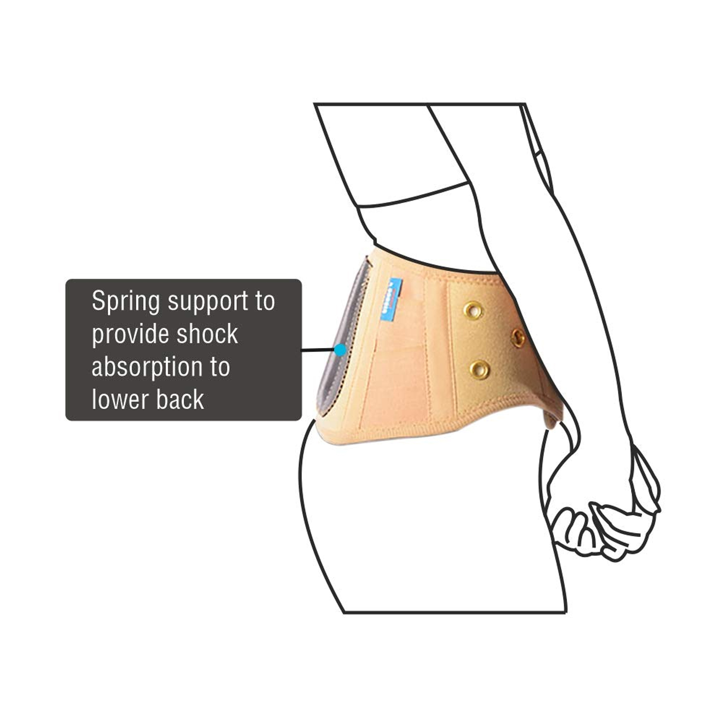 Vissco-Orthopaedic-Back-Spring-Support–2