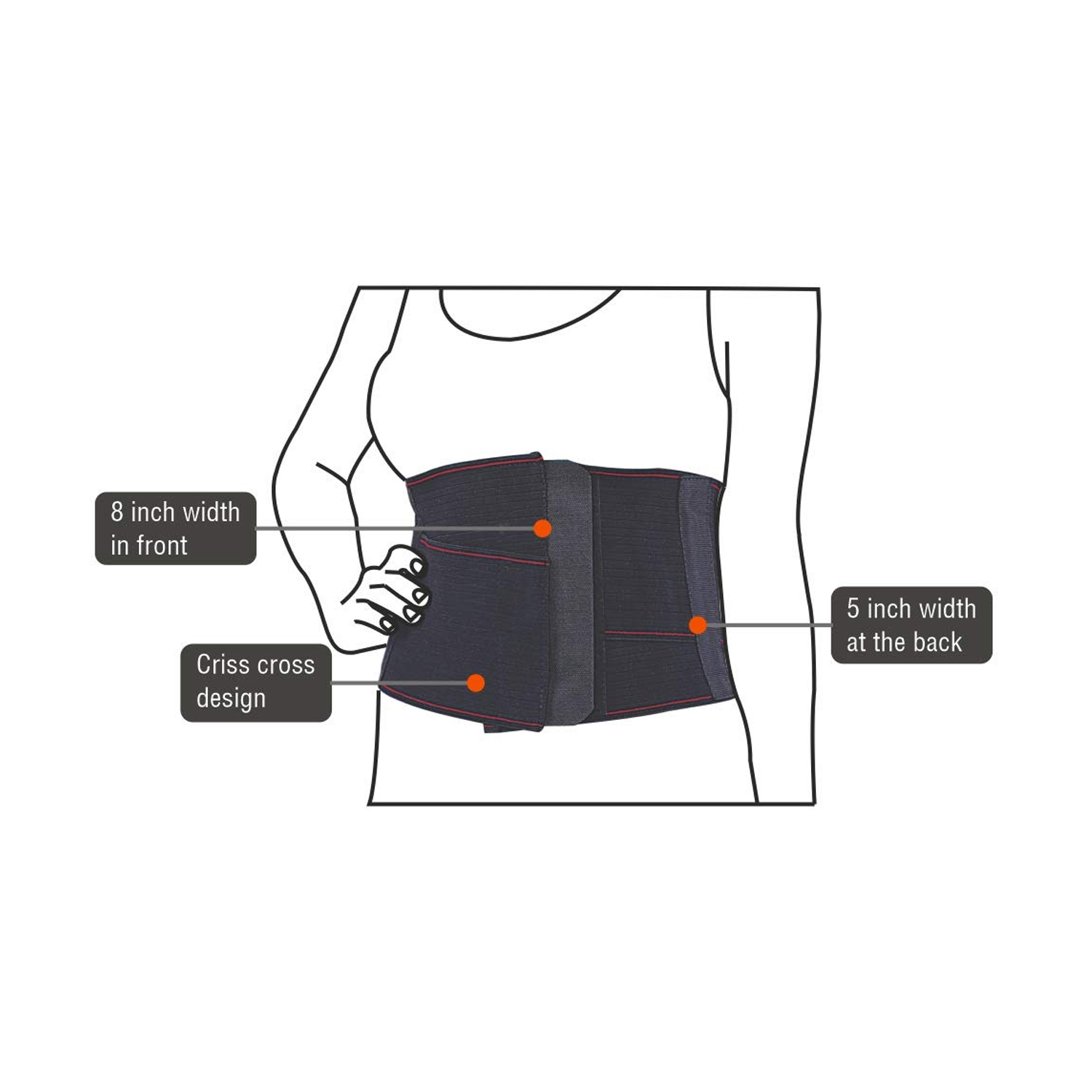 Vissco-Pro-Abdoset-XXL-2
