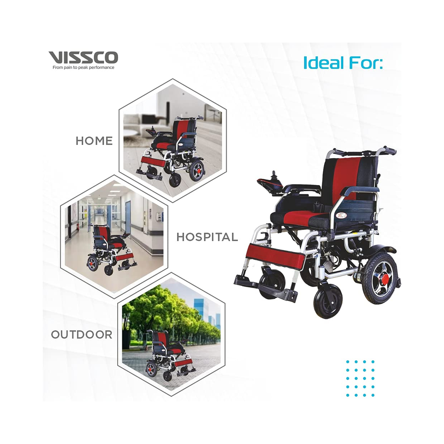 Vissco-Zip-Lite-Power-Wheelchair-Single-Battery–5