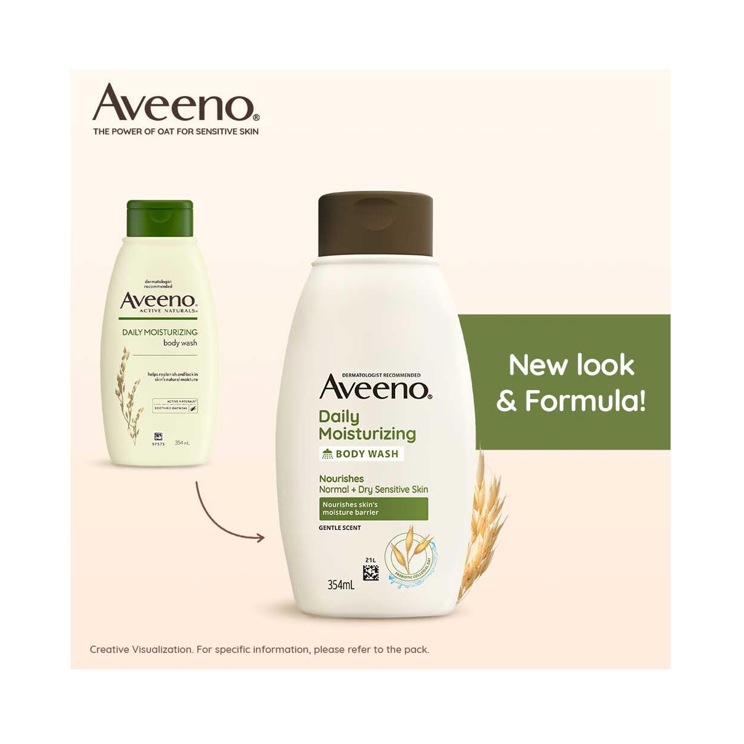 Aveeno-Daily-Moisturizing-Body-Wash-3