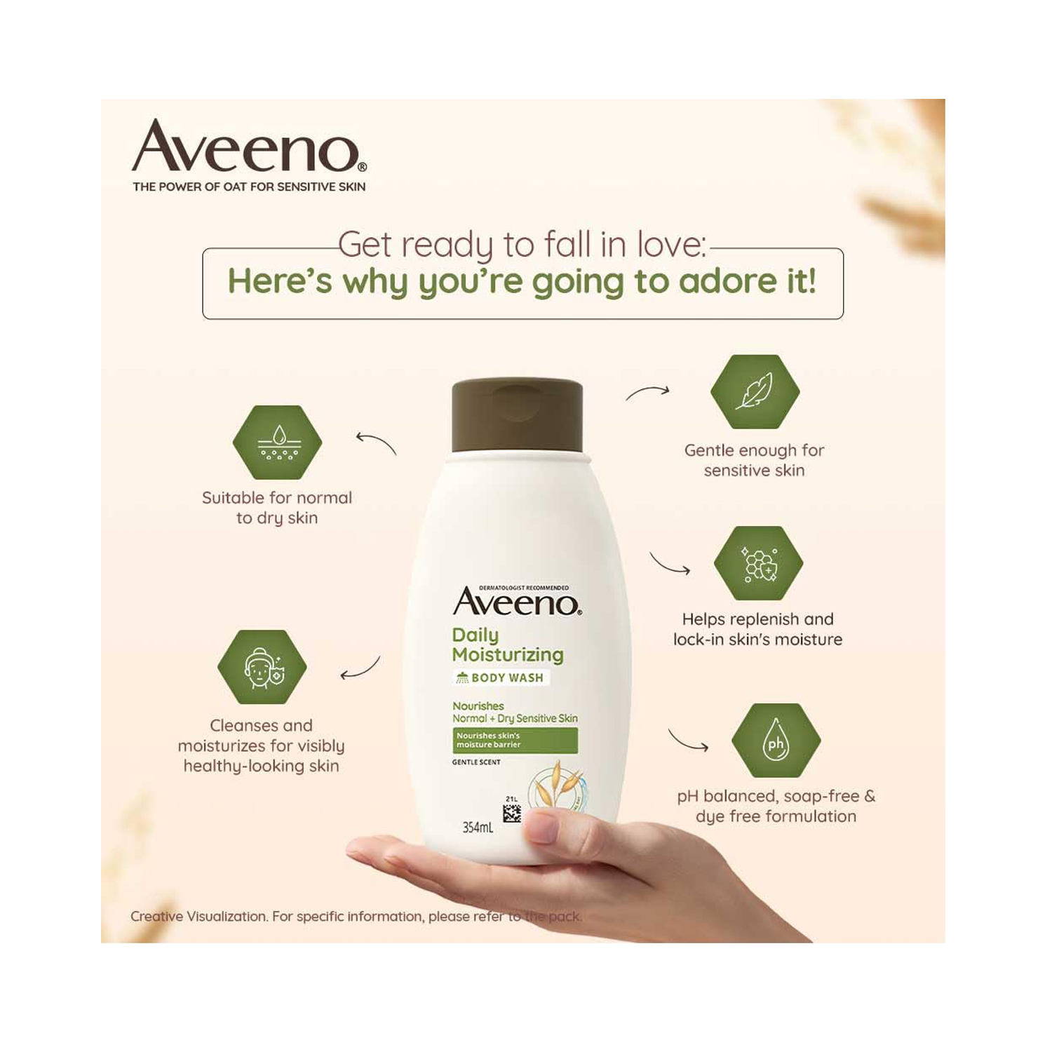 Aveeno-Daily-Moisturizing-Body-Wash-5