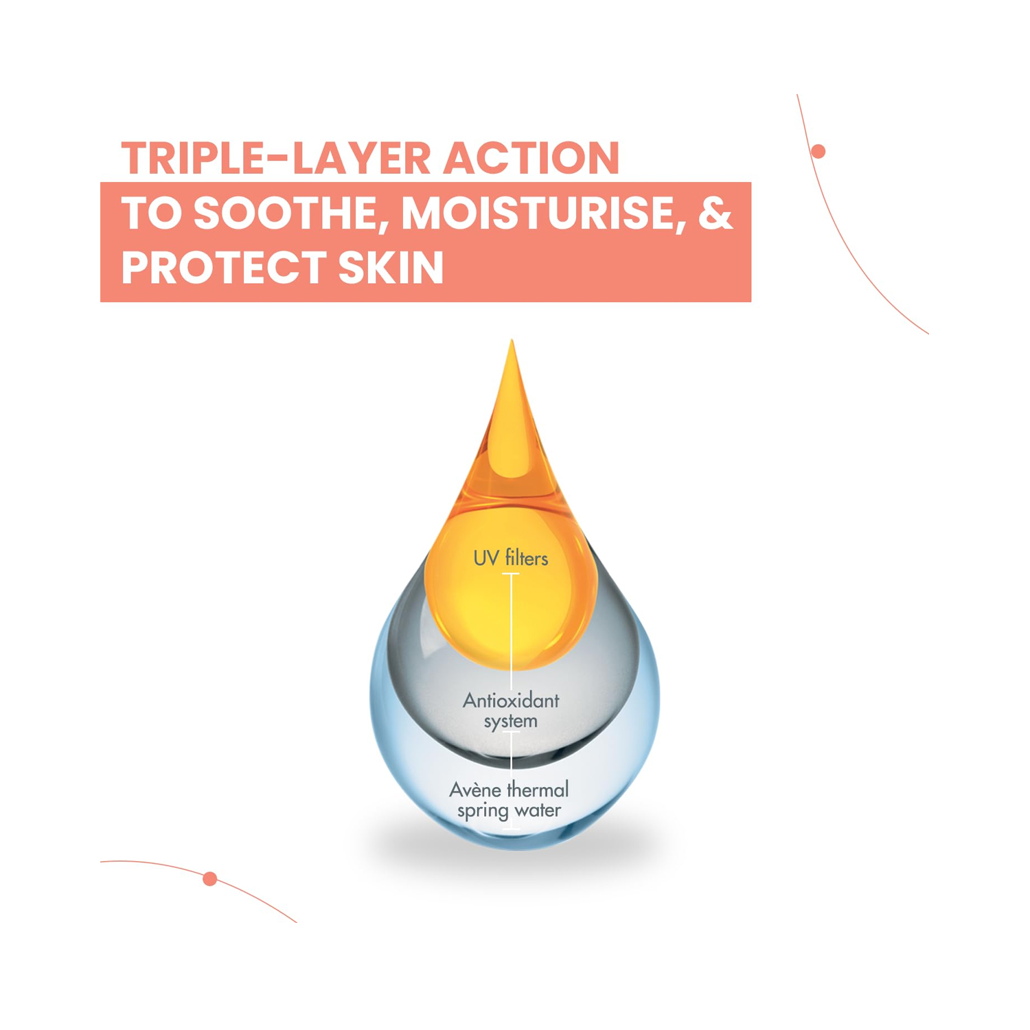 Avene-Very-High-Protection-2