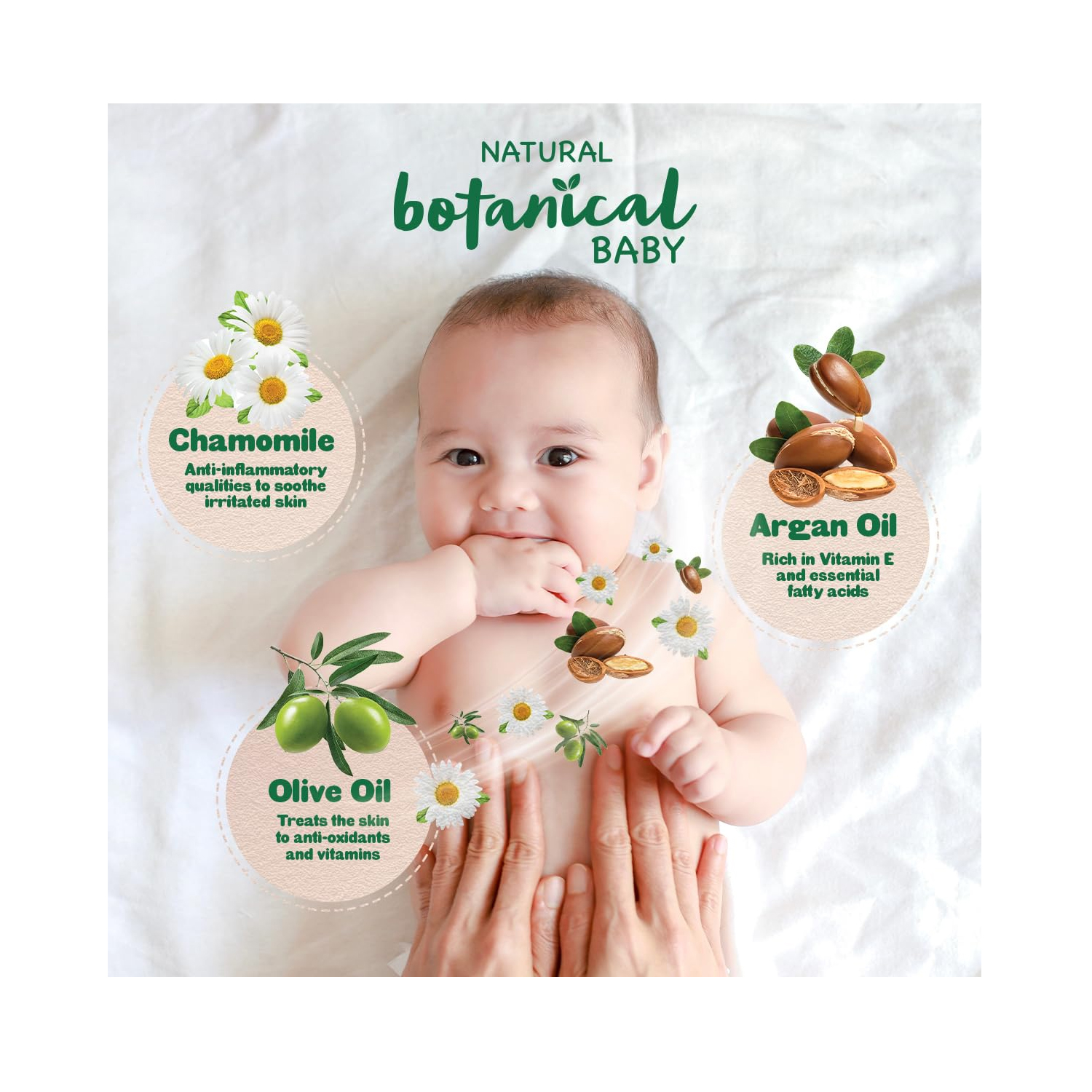 Botanical-body-wash-1