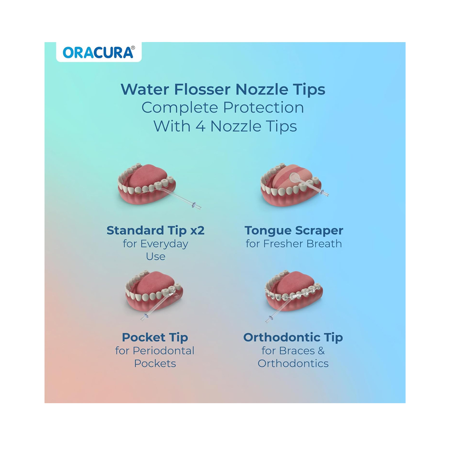 Compact-PLUS-Water-Flosser-OC400-Blue-4