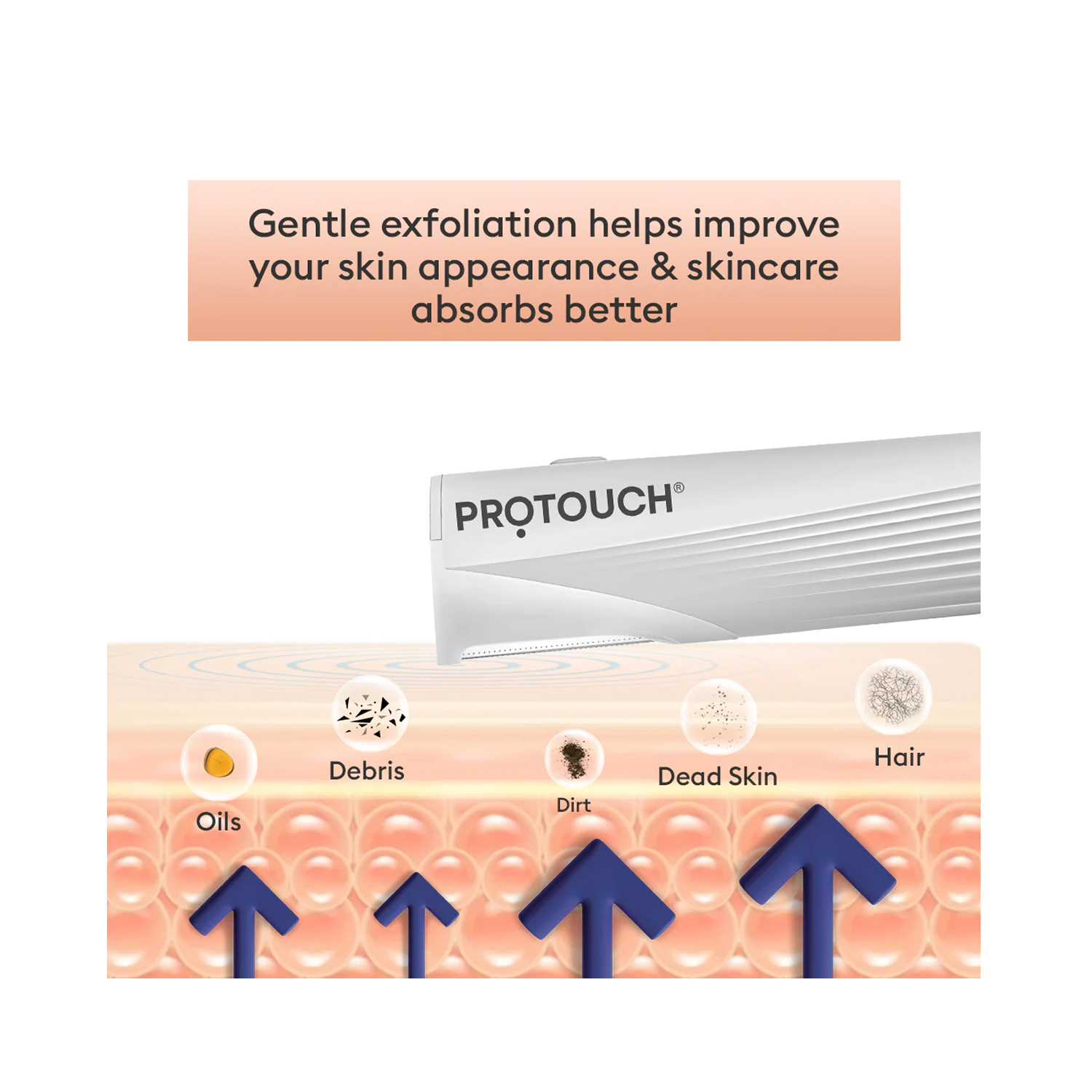Derma-planing-device-3