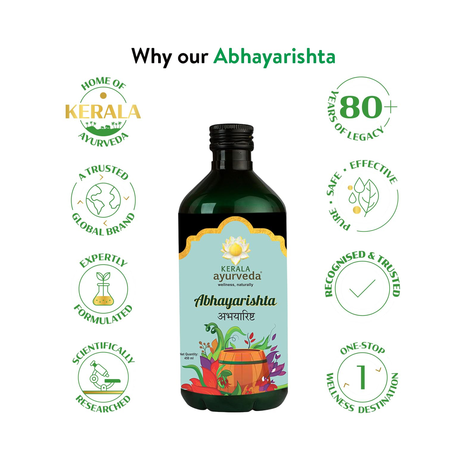 Kerala-Ayurveda-Abhayarishta-450ml-5