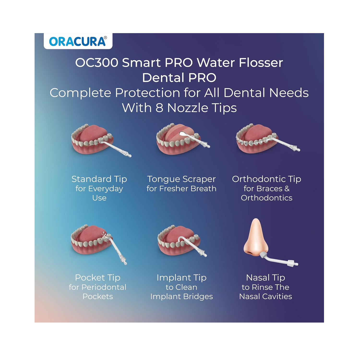 ORACURA®-OC300-PRO-4