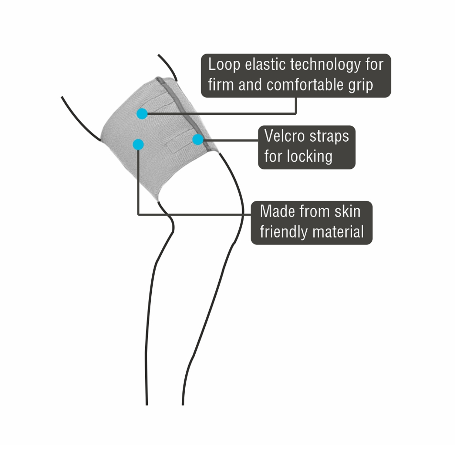 Velcro-Thigh-and-Calf-Support-2