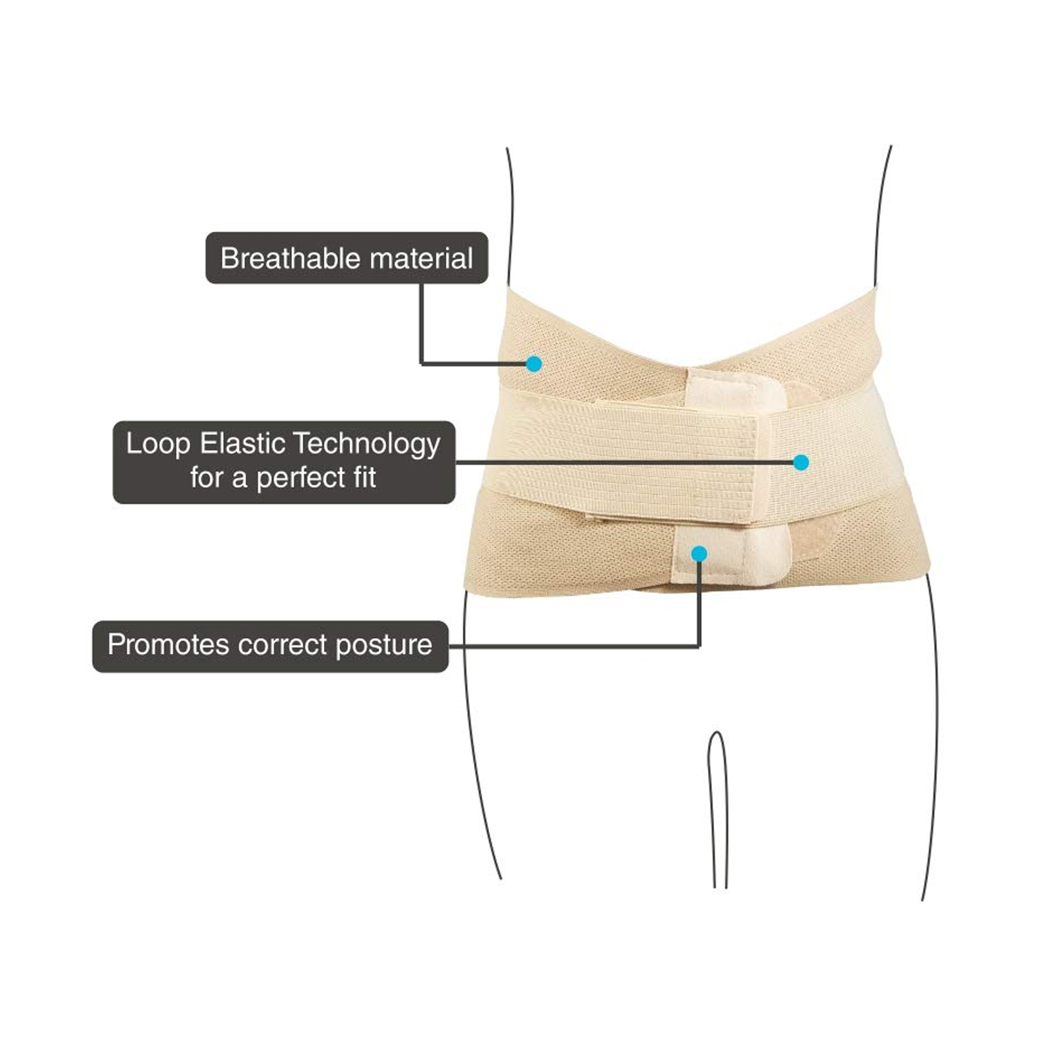 Vissco-Sacro-Lumbar-Belt-2