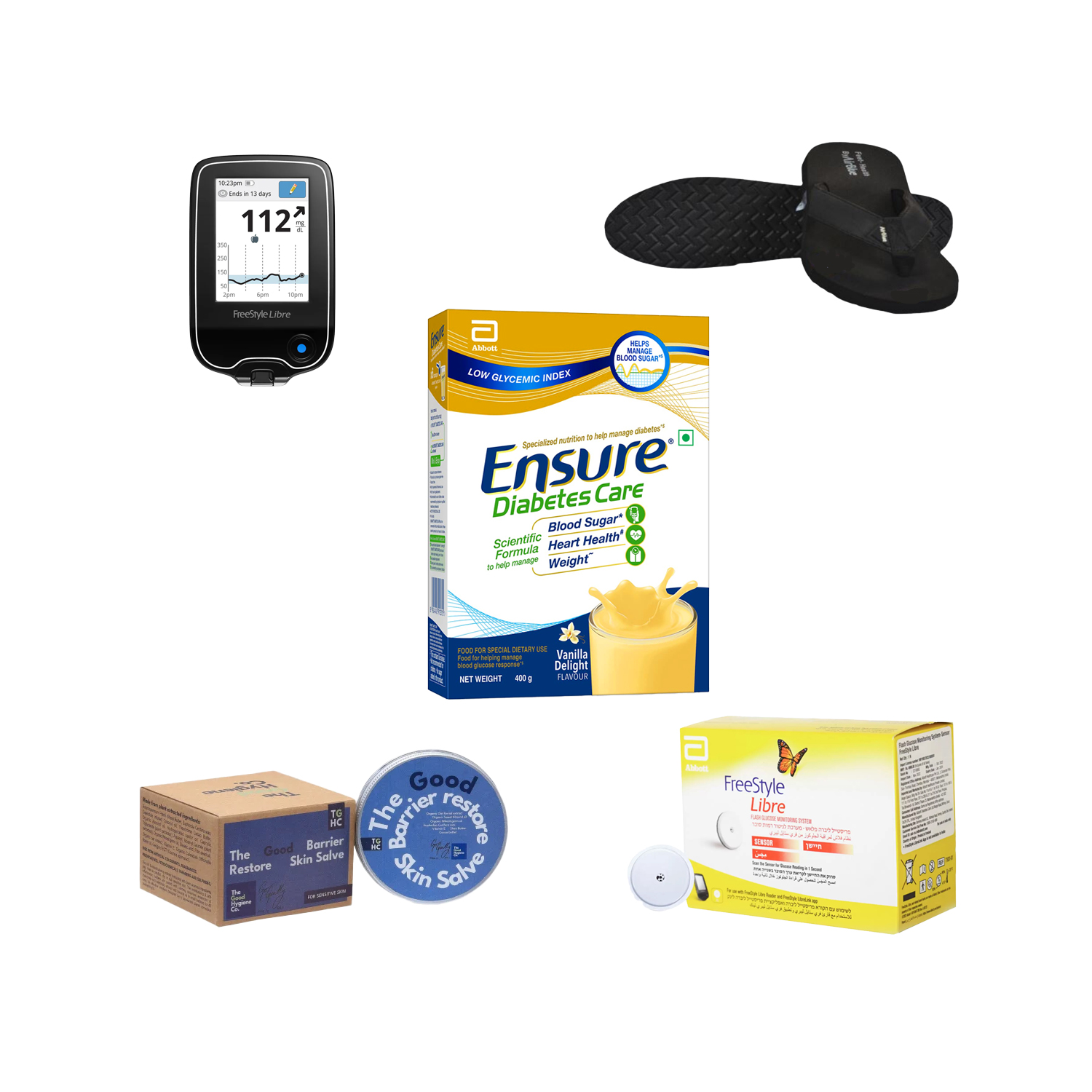 Flash Glucose Monitor Kit