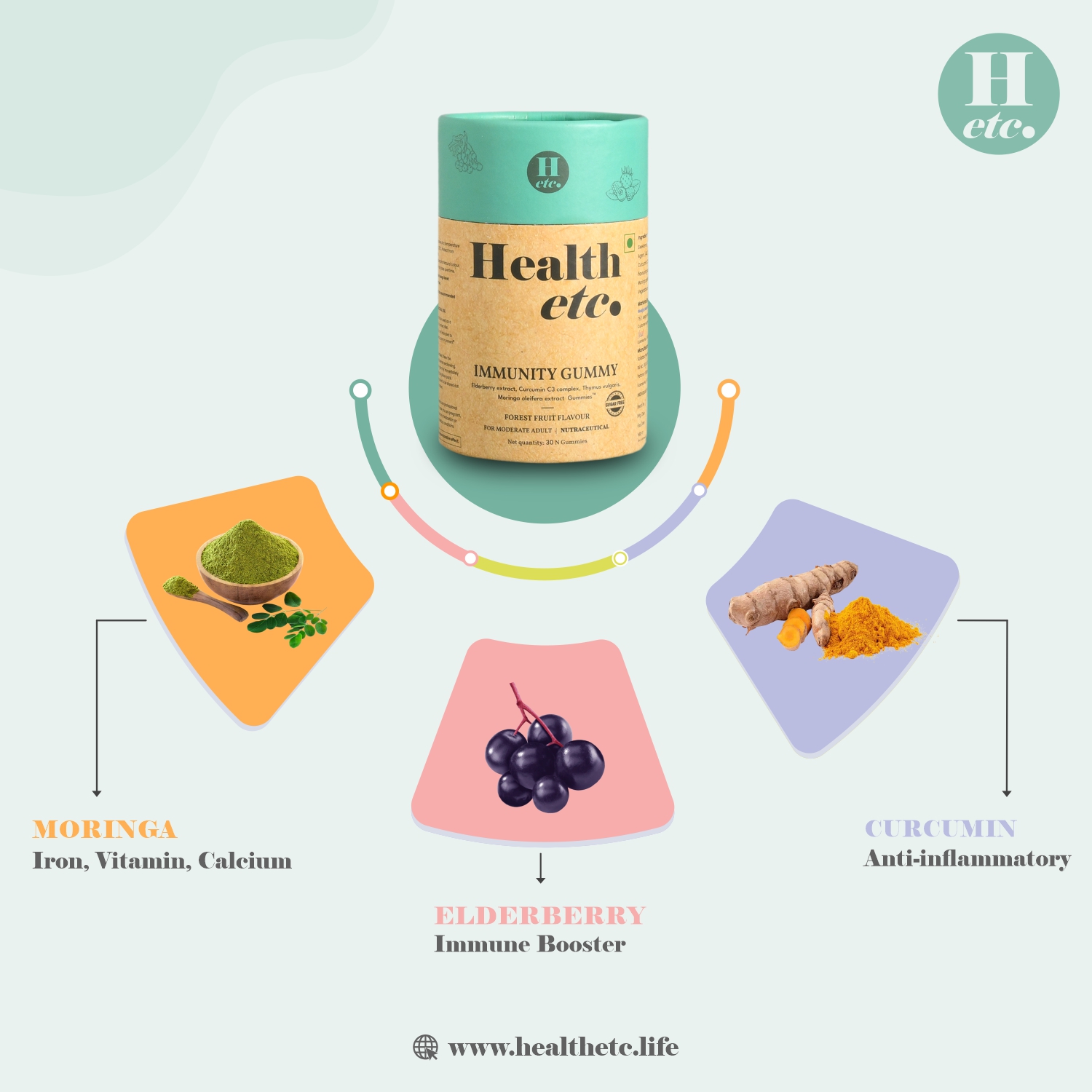 Infographics-5