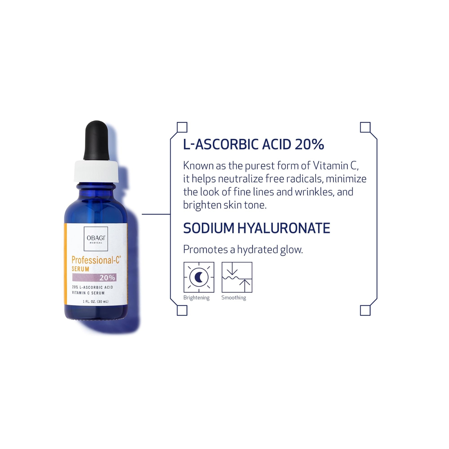 20% serum 3