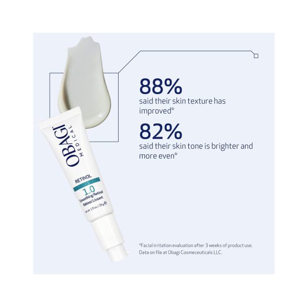 Obagi Retinol 1.0 Cream (28 g) - Cureka - Online Health Care