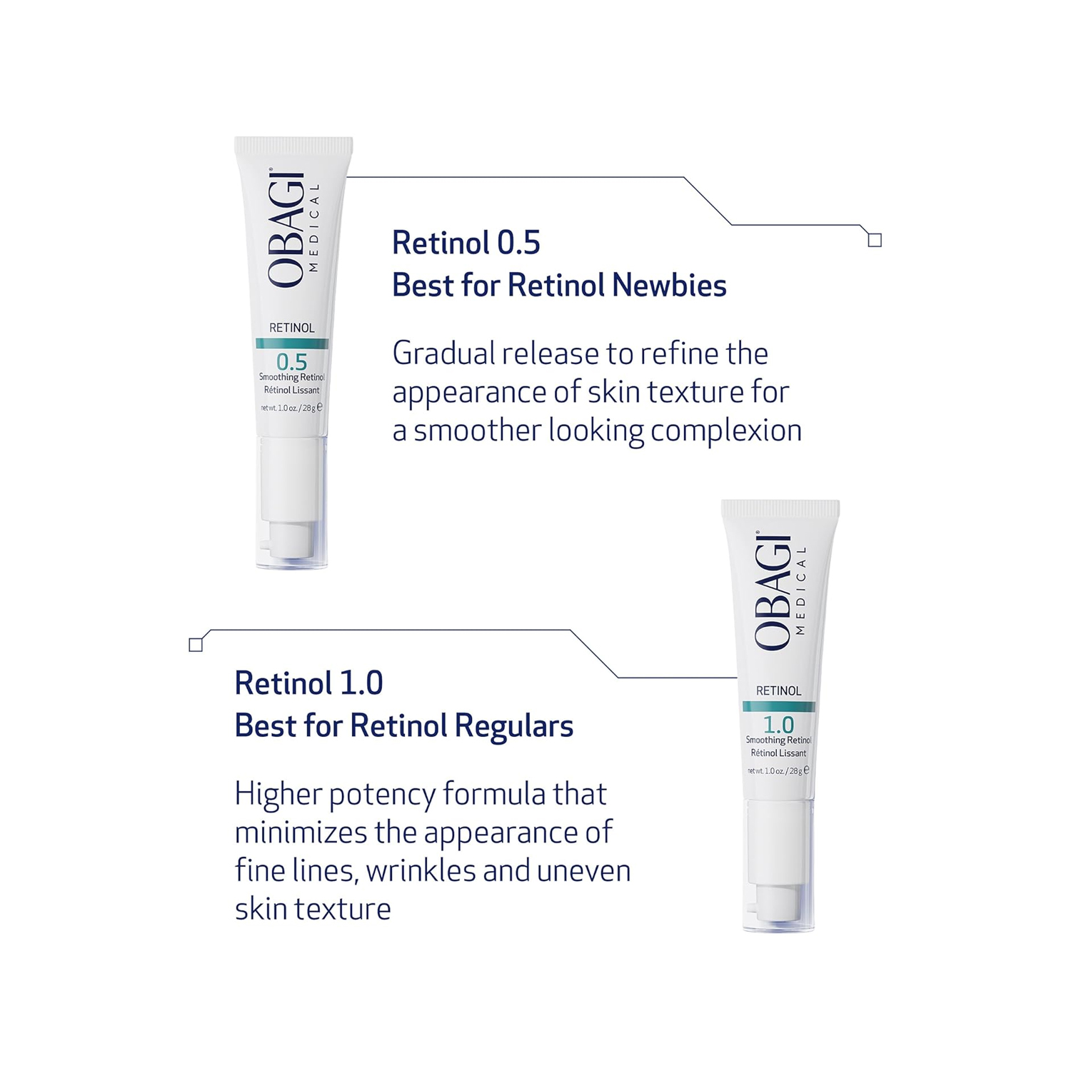 Obagi360-Retinol-Cream-4