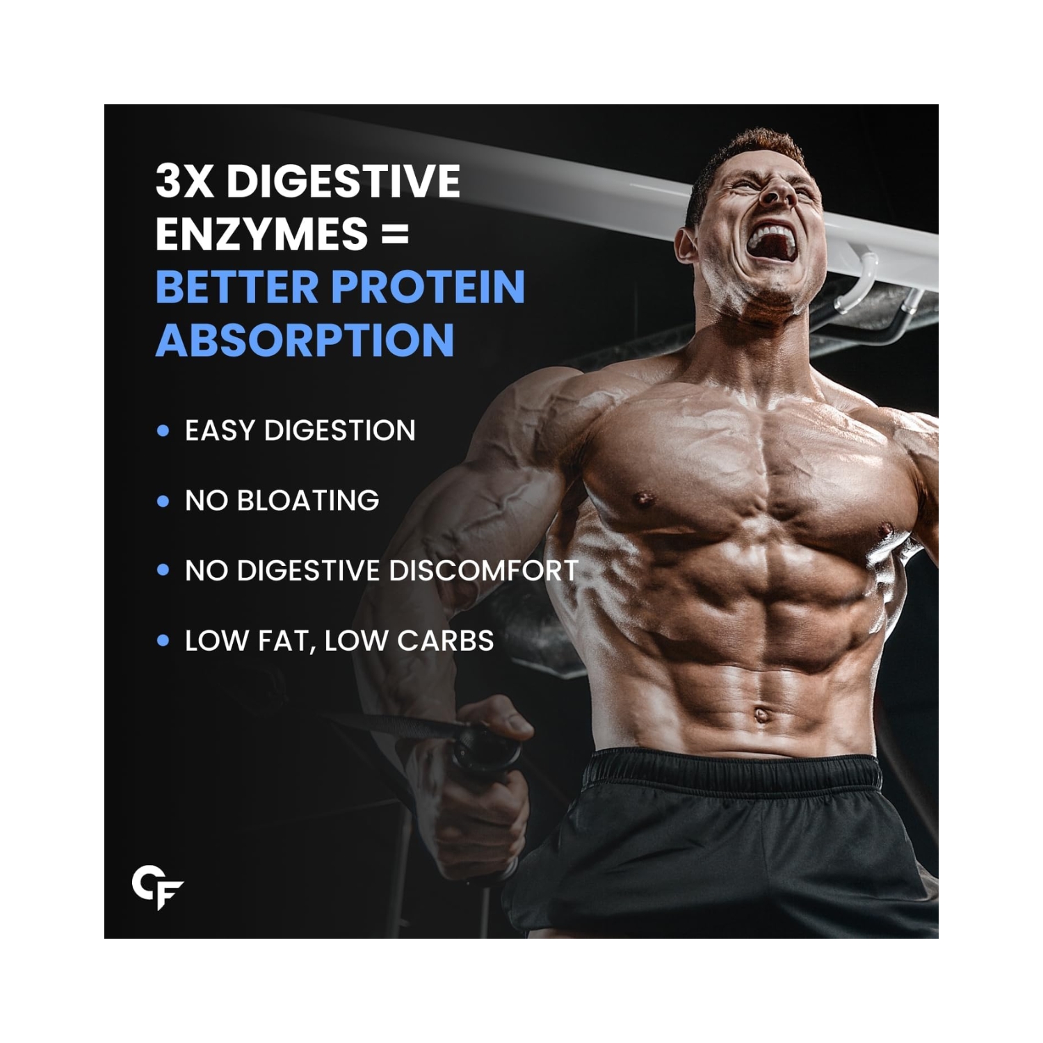 Whey isolate 5