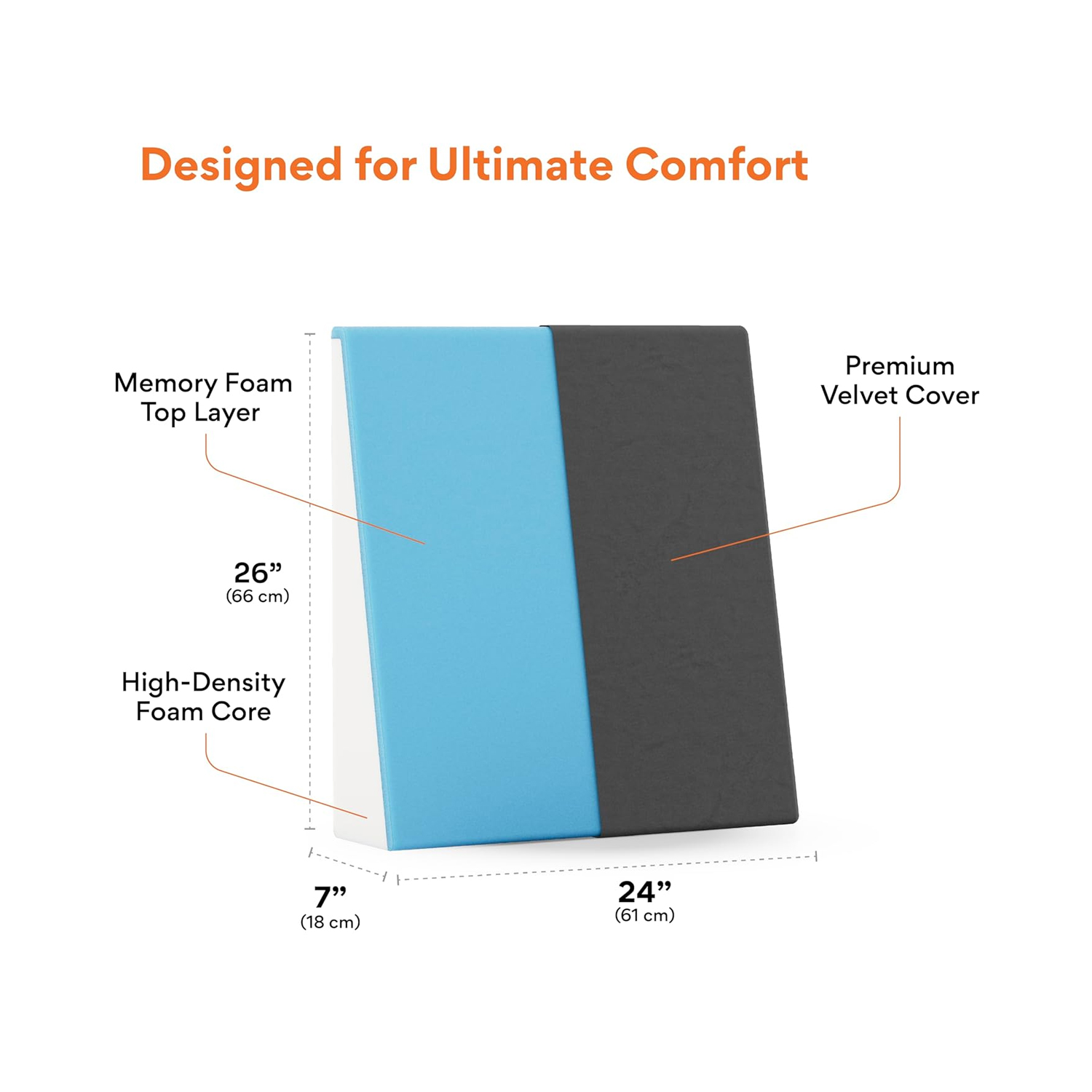 Acid-Reflux-Bed-Wedge-Orthopedic-Support-(Velvet-Dark-Grey)—Large-7-4